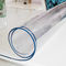 Tent Windows Clear PVC Film Roll 1.4m Transparent Plastic Sheet Roll
